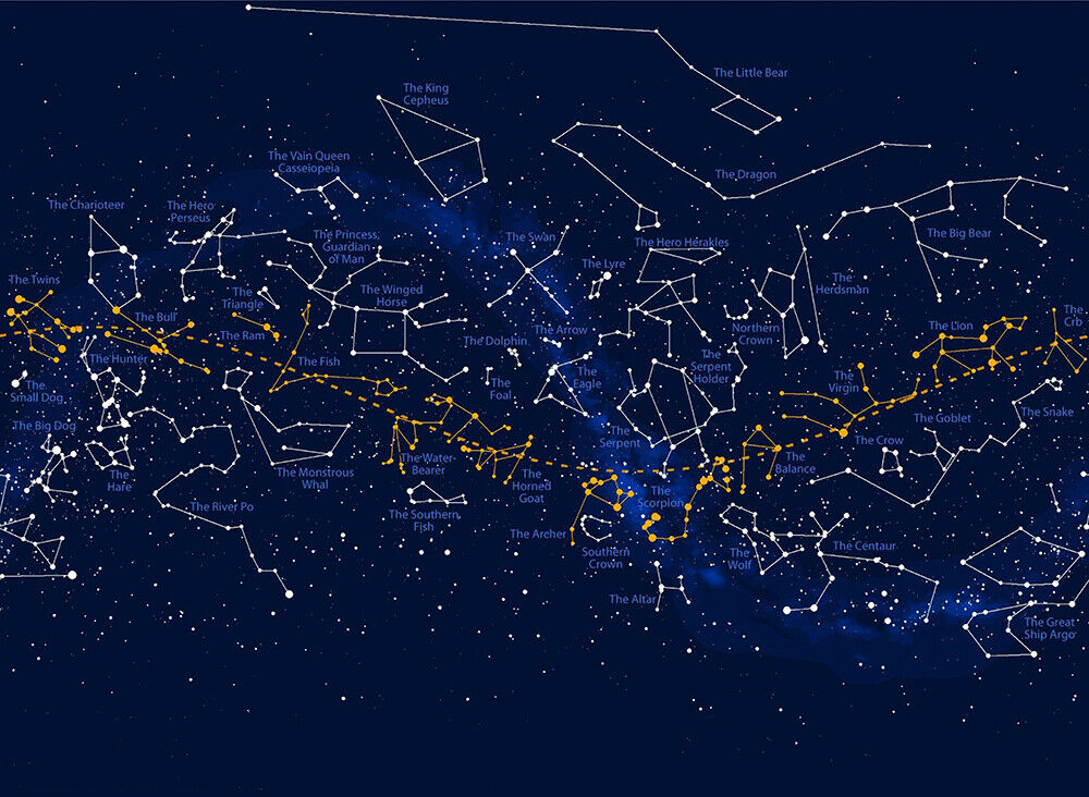 Star Map Poster - Poster kanvas seni cetak langit peta