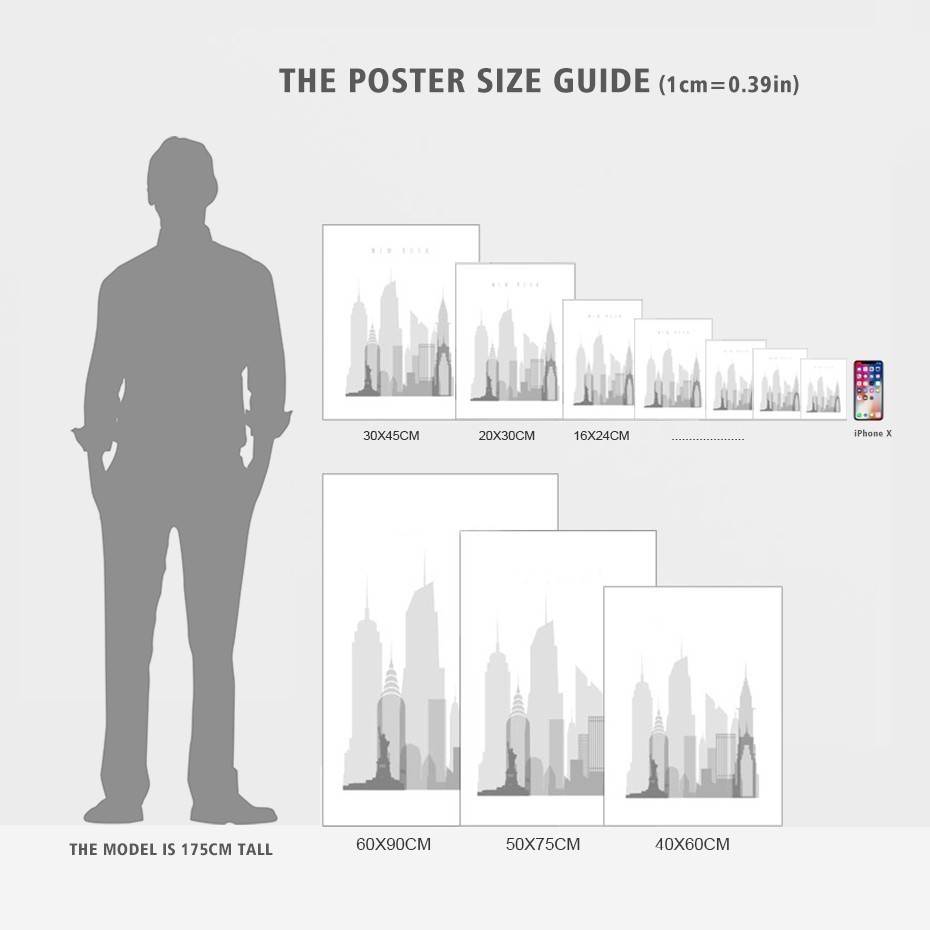 Poster kanvas seni cetak langi - Star Map Poster ulasan dan harga