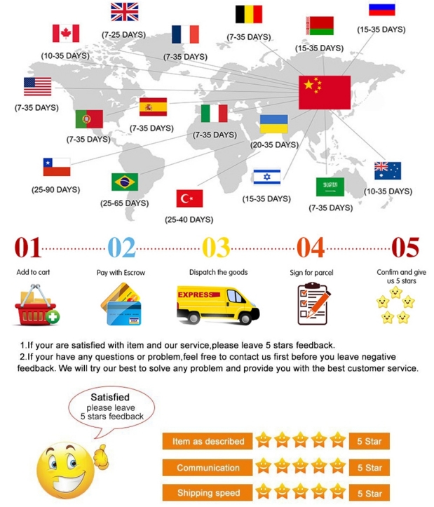 Peta Bumi Datar 1587 - Seni Pe - Star Map Poster ulasan dan harga